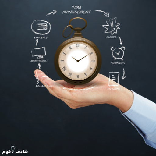 إدارة الوقت