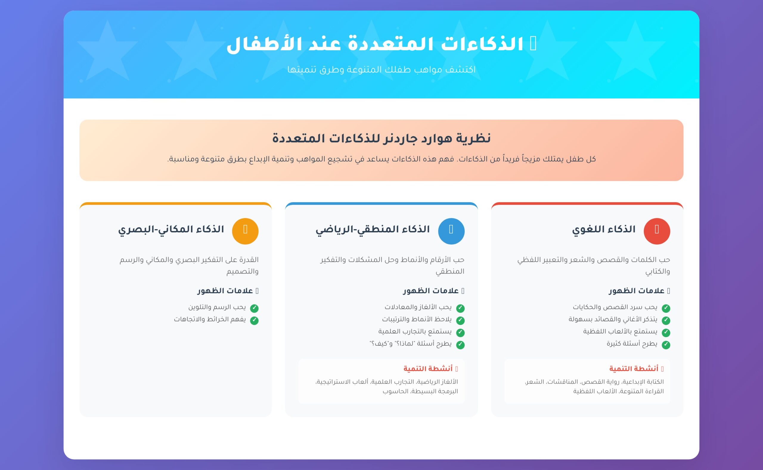 استراتيجيات تشجيع المواهب المختلفة